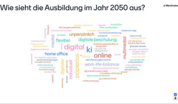 Ideenreichtum bei der virtuellen Netzwerkveranstaltung