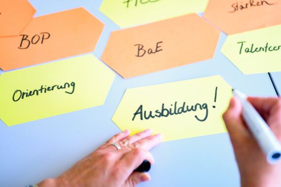 Post-its mit verschiedenen Gedanken zum Thema Berufsvorbereitung