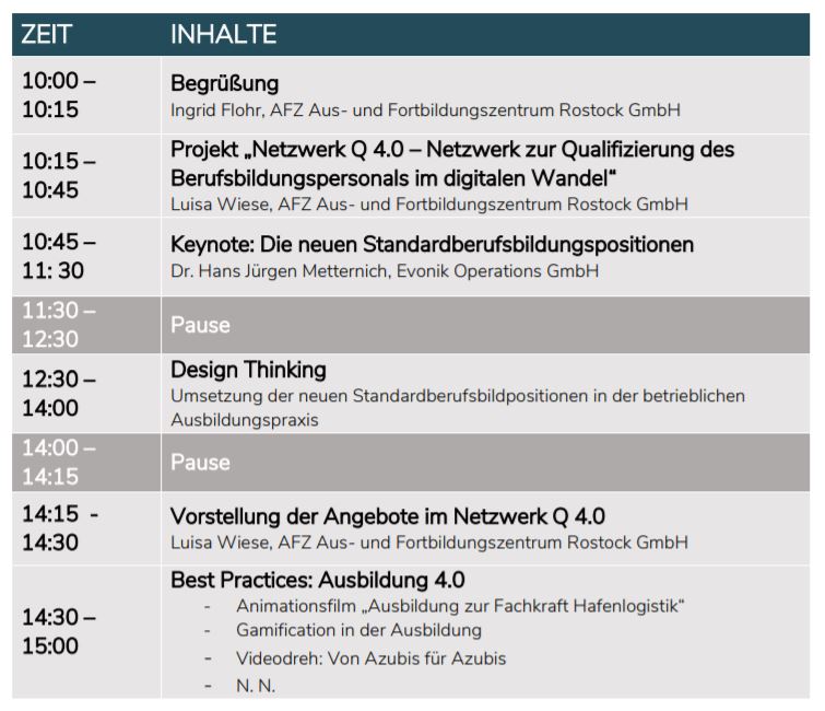 Ablaufplan der Netzwerkveranstaltung - Ausbildung 4.0 in Rostock/MV